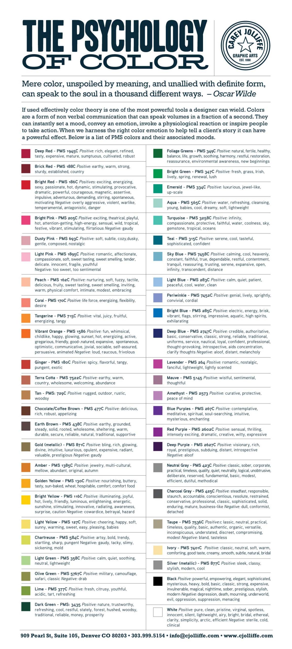 psikologi warna